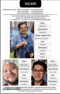 Aset Selain Akan Dieksekusi Juga Terancam Dilelang, Tergugat Ditetapkan Tersangka dan DPO