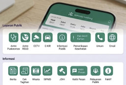 Aplikasi Layanan Publik Rp99 Juta Mangkrak Masyarakat Kecewa
